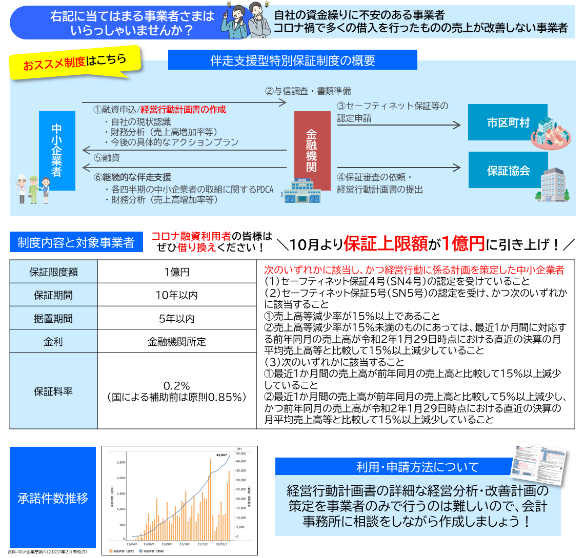 未開封★Apple Pencil アップル ペンシル★2023年12月保証★E3